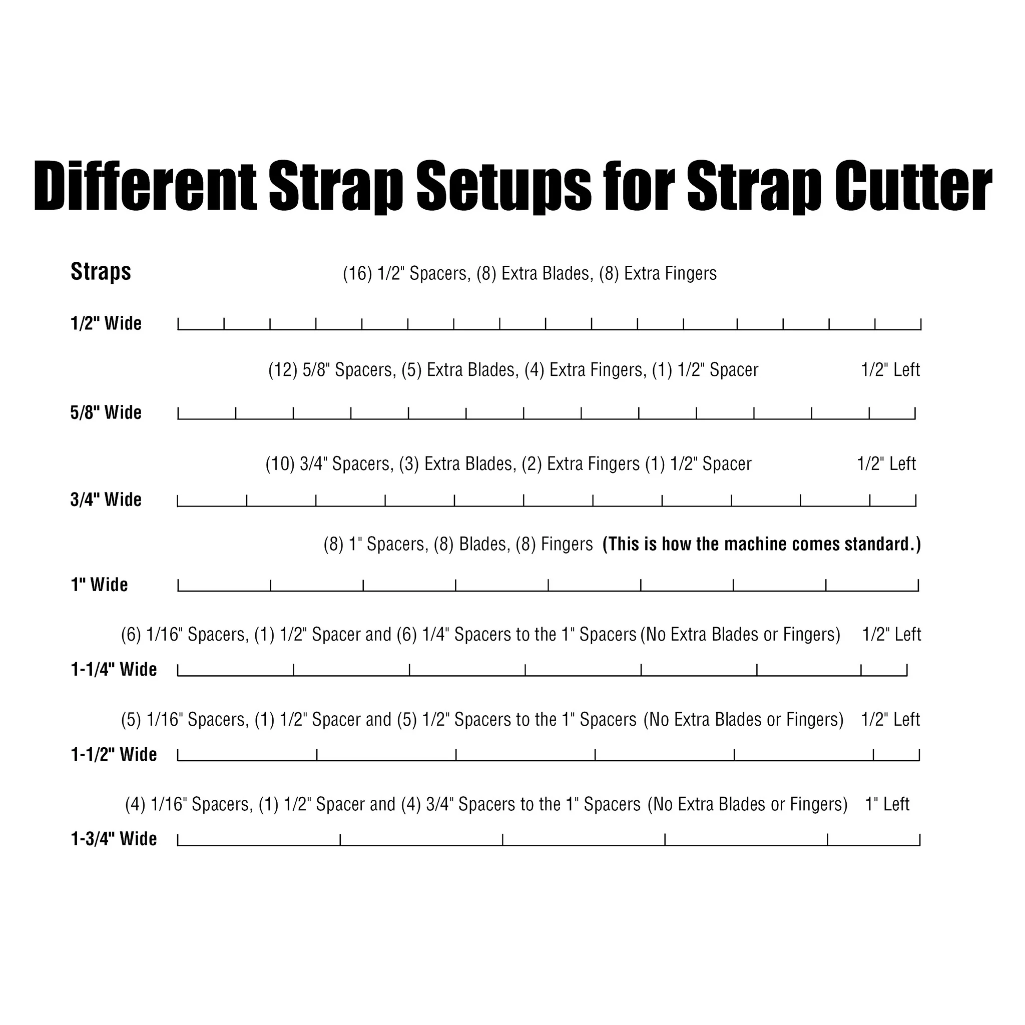 Master Tool Motorized Leather Strap Cutter - Image 14